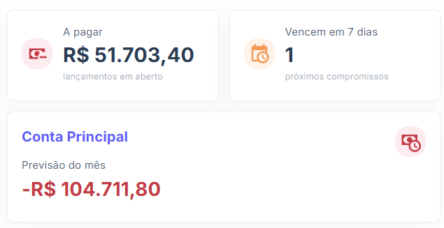 Tela de risco sacado