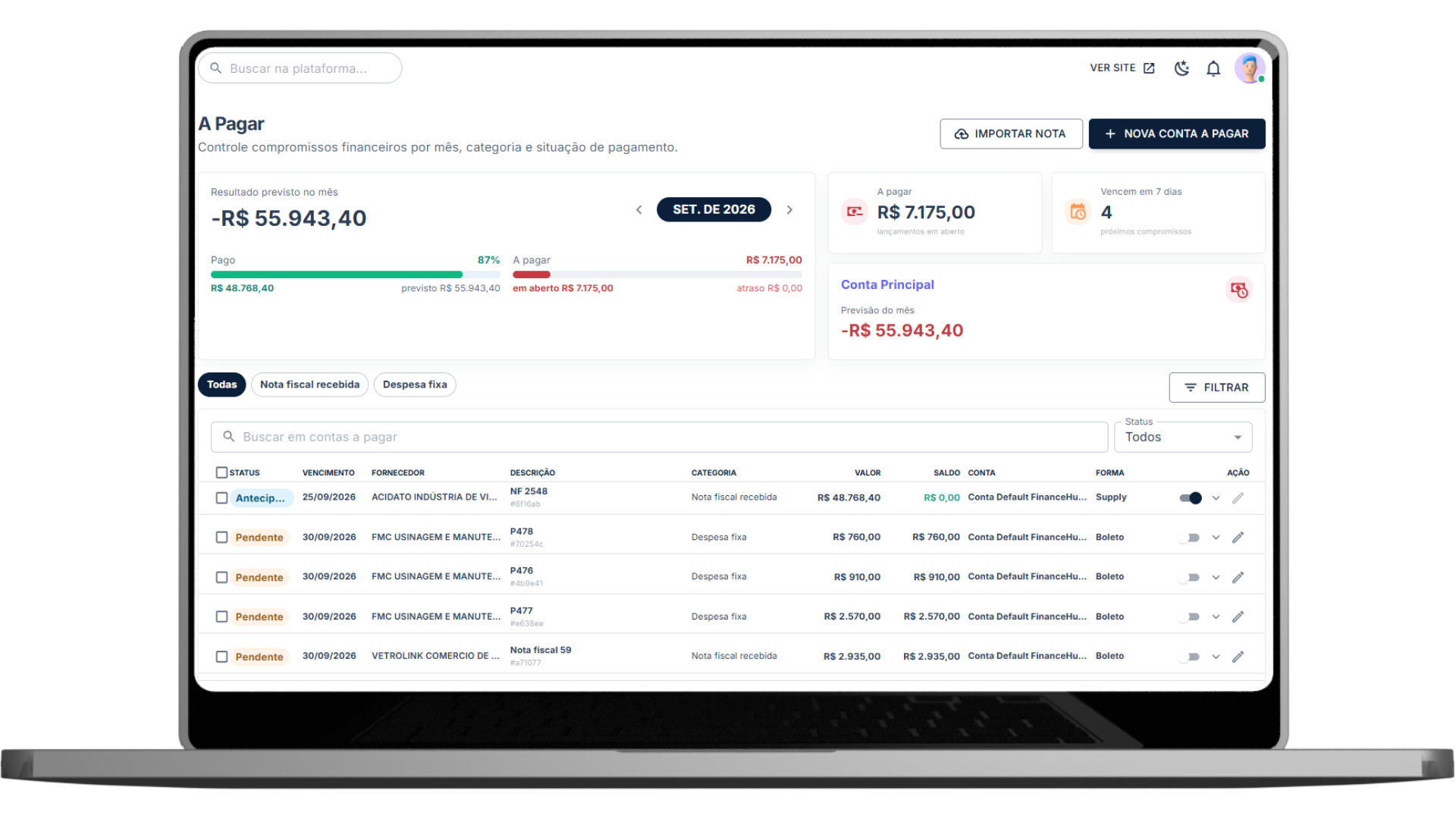 Notebook com retorno da análise financeira no Trokee